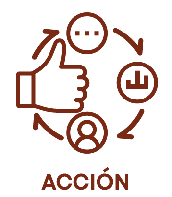 accion