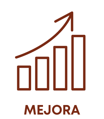 mejora