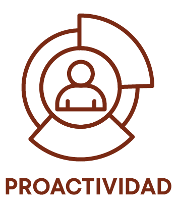 proactividad